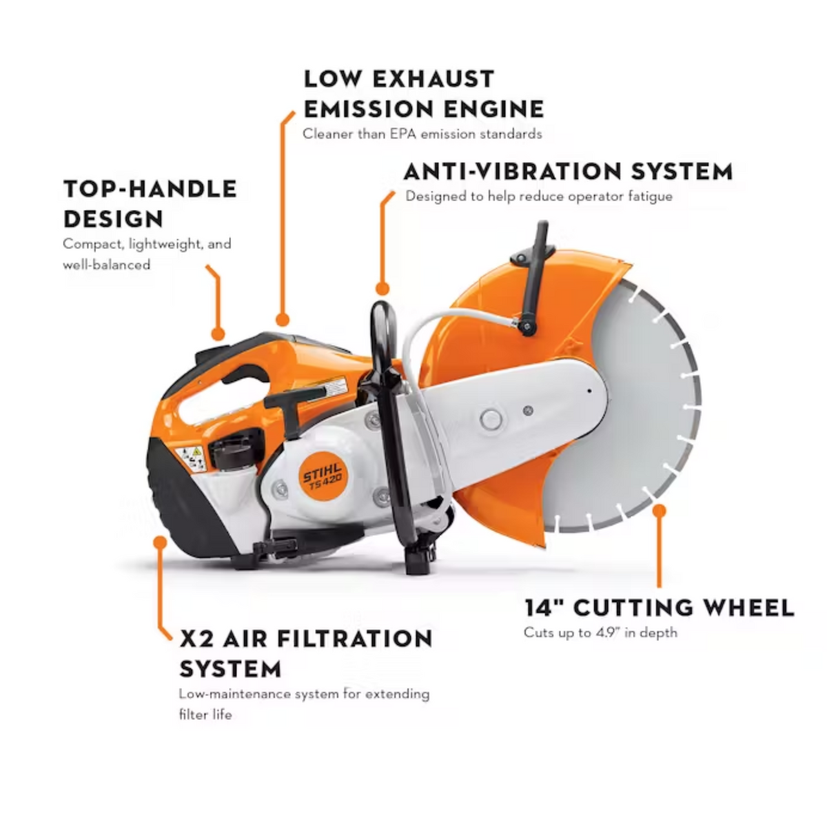 Stihl TS420 14" Concrete Industrial Saw
