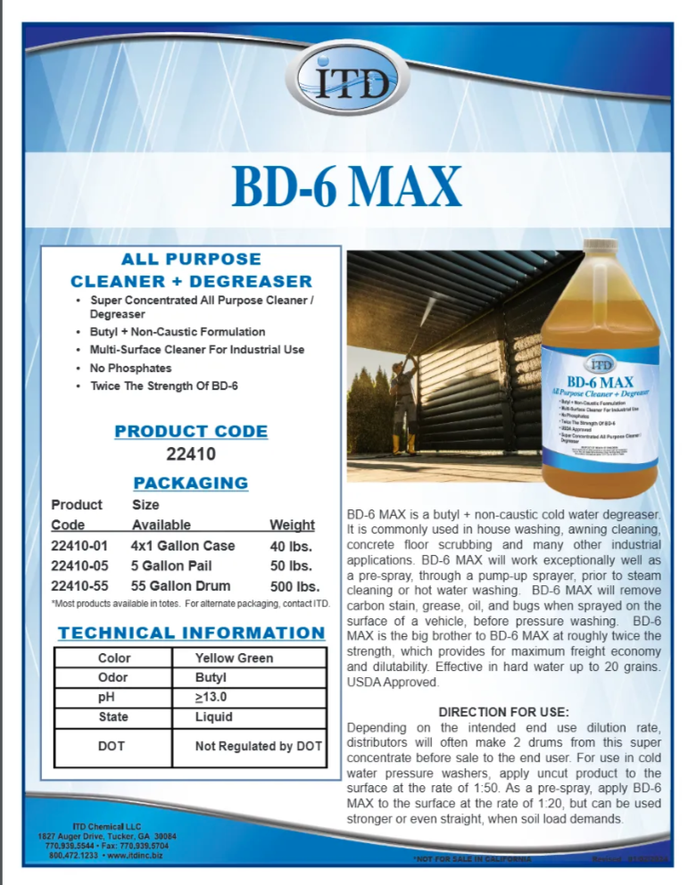 BD-6 MAX – All Purpose Cleaner & Degreaser 22410 1G