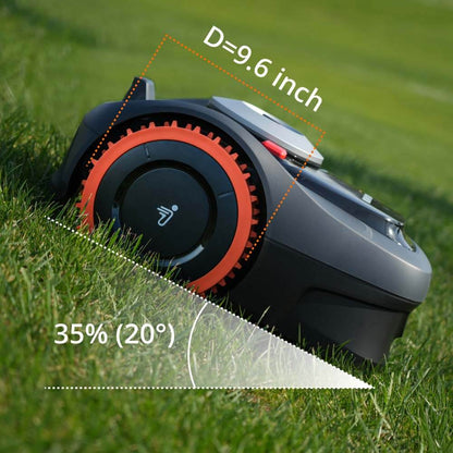 Off-Road Wheelsf