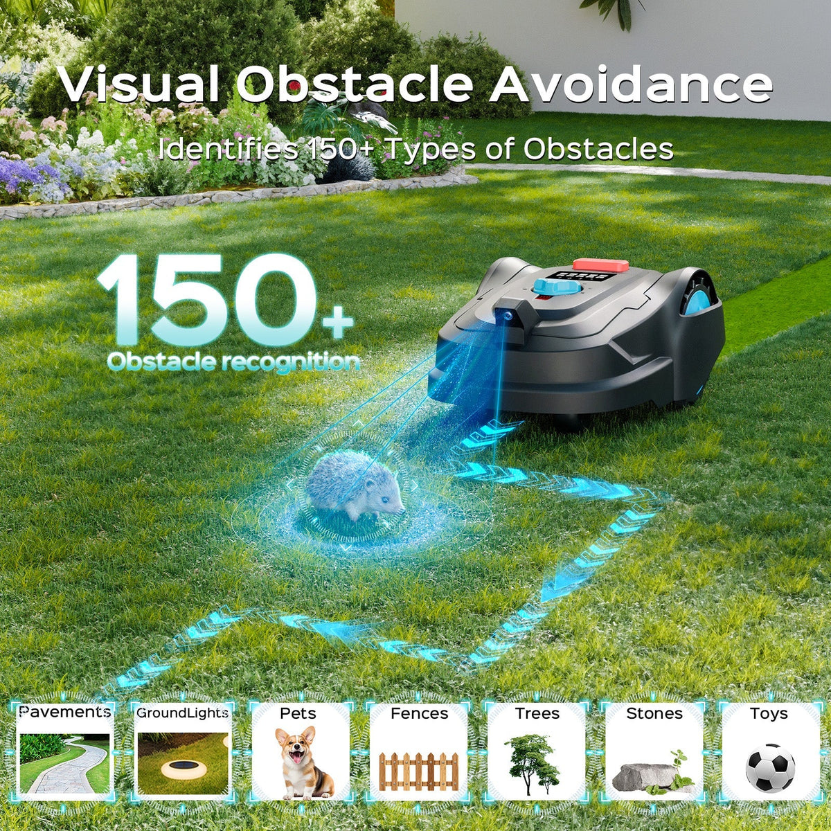YARDCARE M800PLUS Mähroboterf