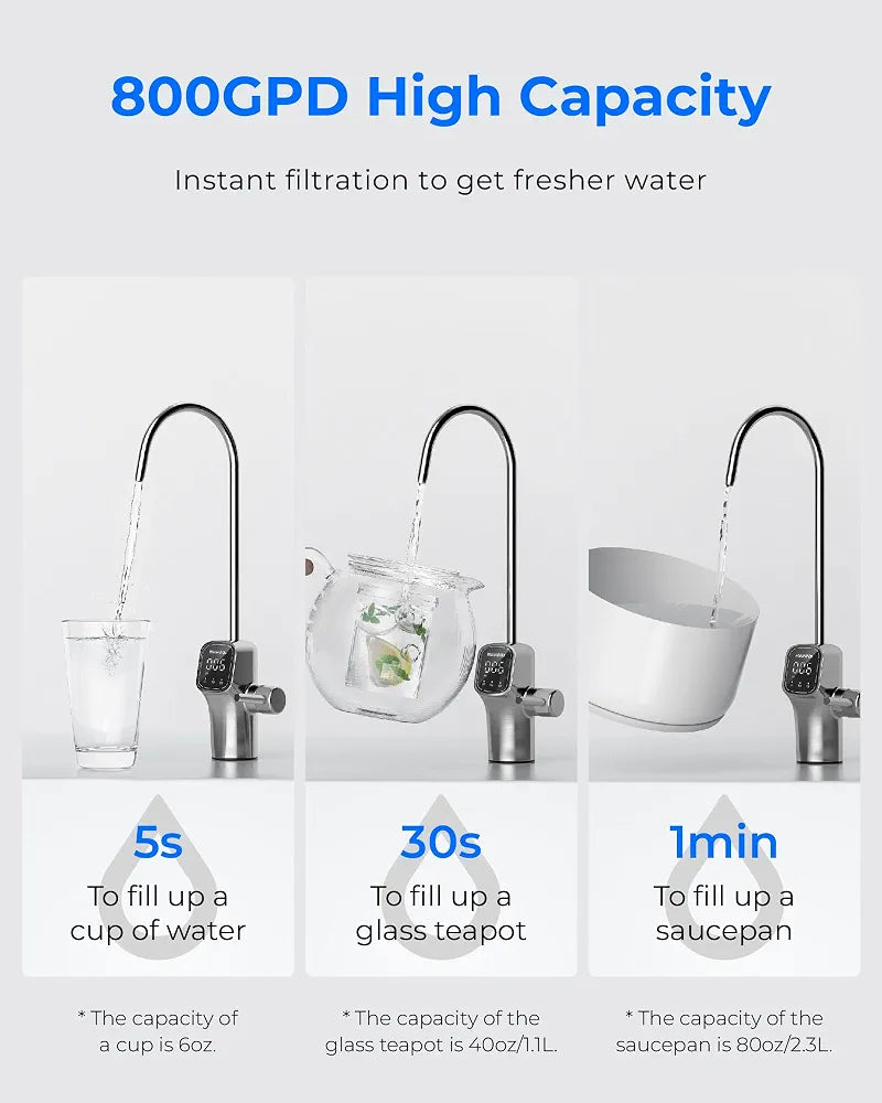 Waterdrop G3P800 Tankless Reverse Osmosis Water Filter System, 800 GPD