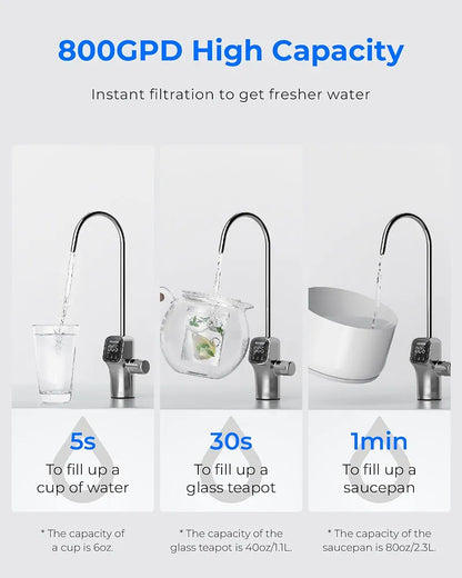 Waterdrop G3P800 Tankless Reverse Osmosis Water Filter System, 800 GPD