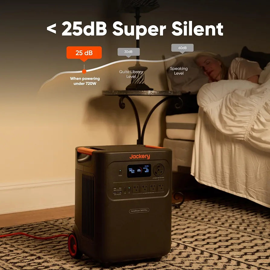 Jackery HomePower 3600 Plus Power Station, 3584Wh, 3600W AC Output
