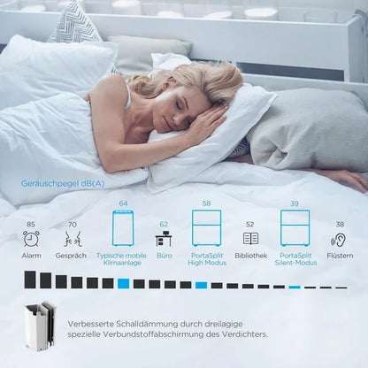 Midea PortaSplit-E Tragbare Klimaanlage 12000 BTU Heizung Kühlung, Fernbedienungl
