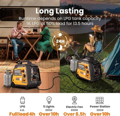 Maxpeedingrods 3500 Watt Portable Super Quite Electric Machine