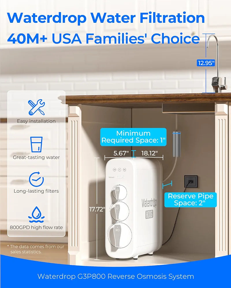 Waterdrop G3P800 Tankless Reverse Osmosis Water Filter System, 800 GPD