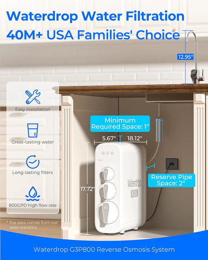Waterdrop G3P800 Tankless Reverse Osmosis Water Filter System, 800 GPD