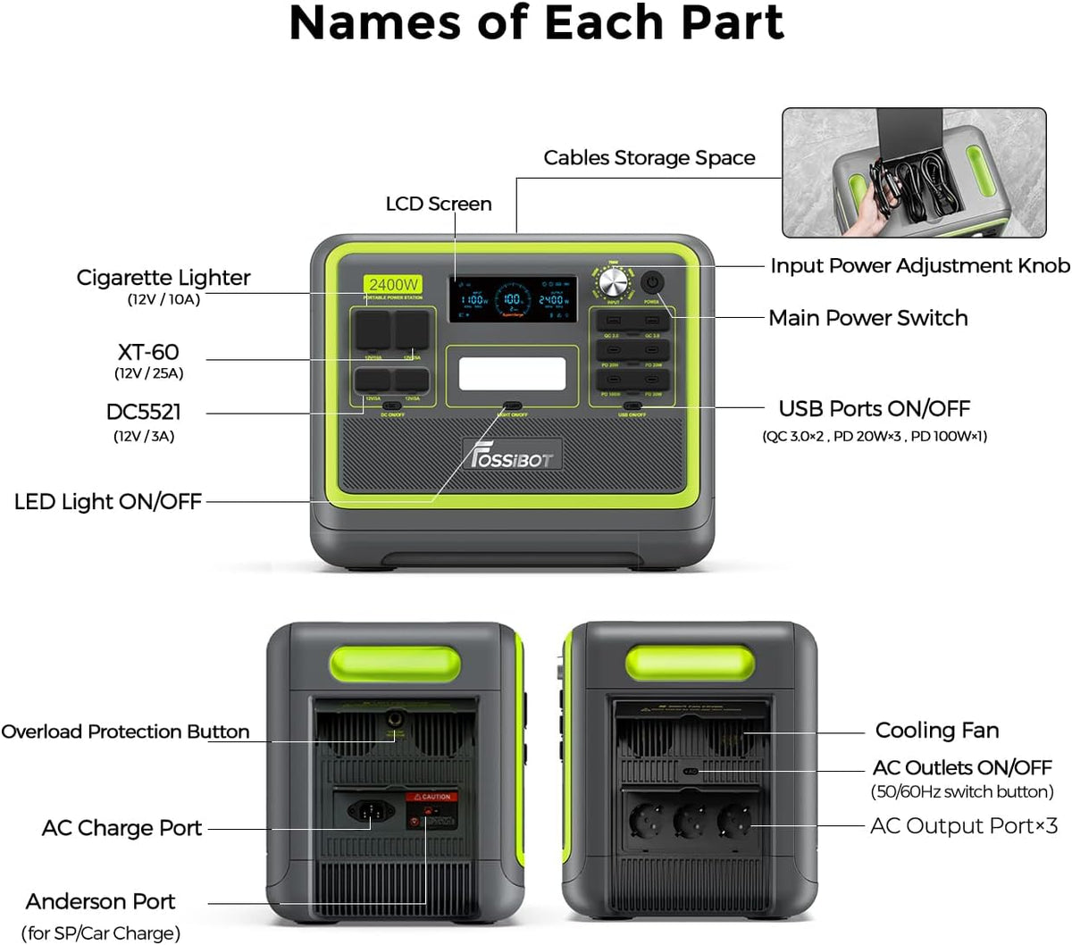 FOSSIBOT F2400 Powerstation 2400W (4800W Peak) mit 200W Solarpanelf