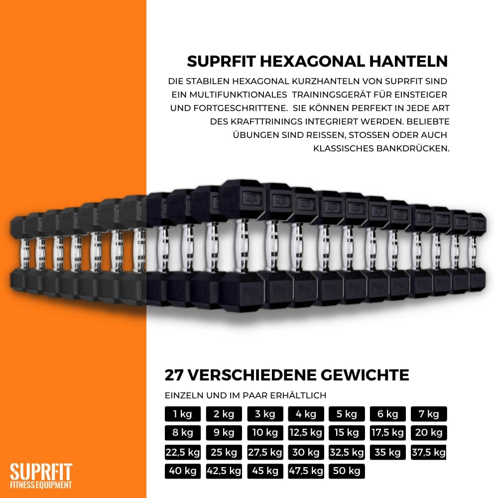 SUPRFIT Hexagon Kurzhanteln Paar: Gummierte Eisenkern Hanteln für Krafttrainingl