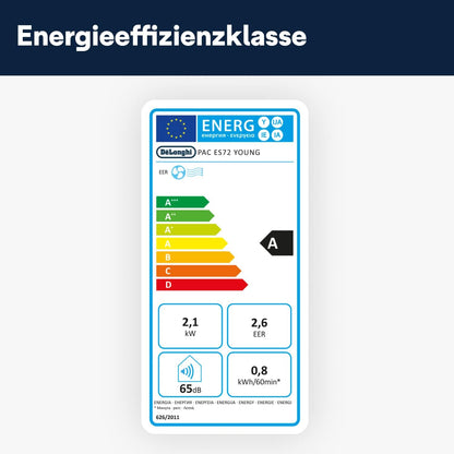 De'Longhi Pinguino Kompakt Mobiles Klimagerät 8.300 BTU/h Entfeuchtung Timer Ad