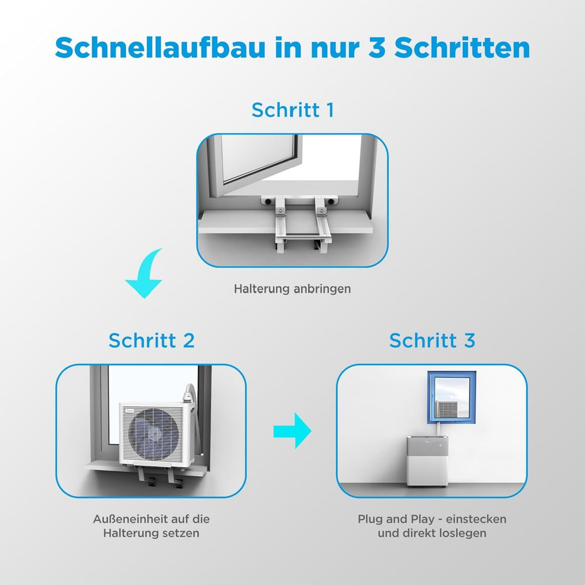 Midea PortaSplit Mobile Klimaanlage: Leise, Effizient, Kühlen, Heizen, Entfeuchtend