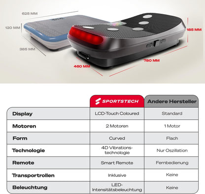 Sportstech VP400: 4D Vibrationsplatte mit Smart‑LED und Trainingsbändernl