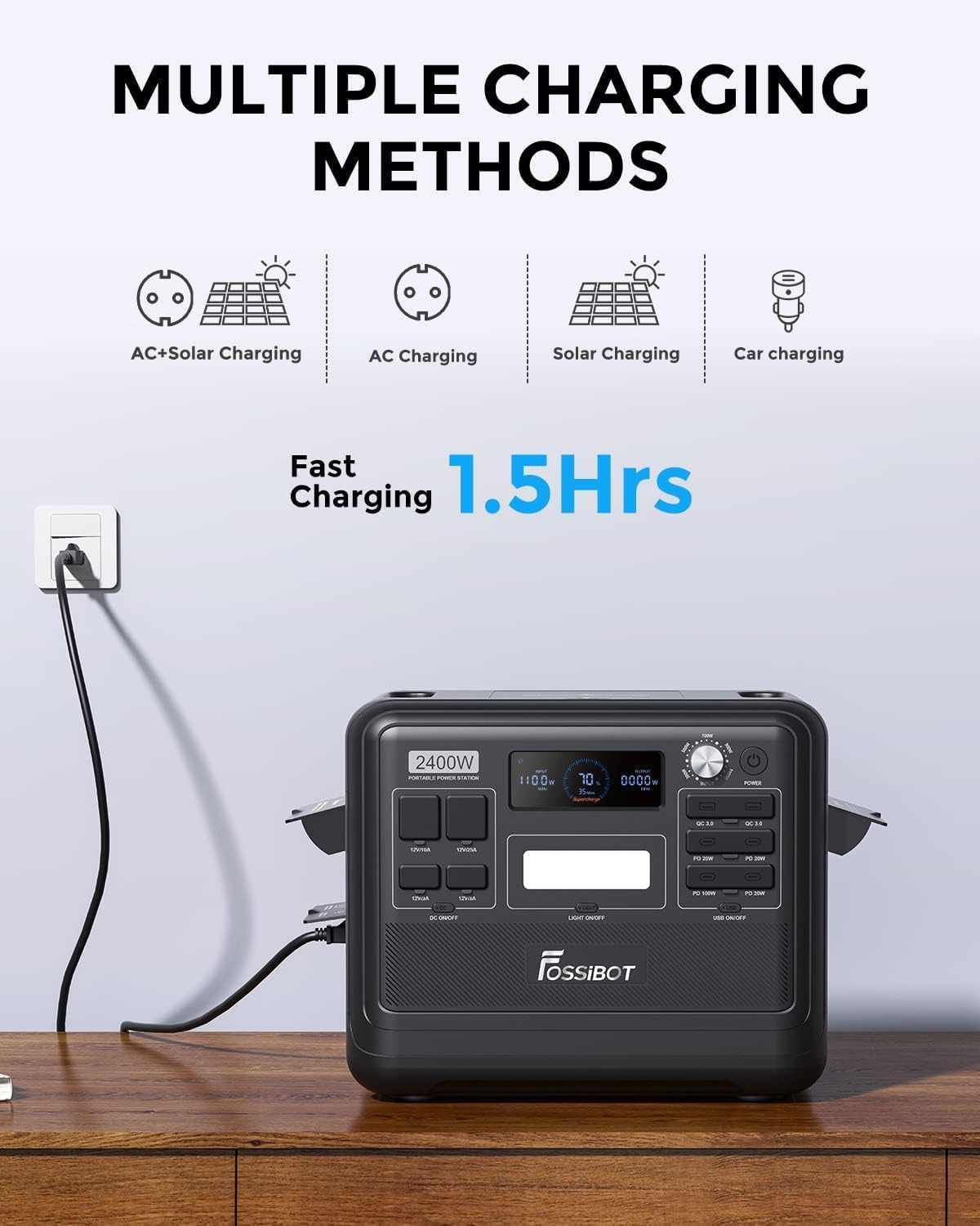 FOSSiBOT F2400 Solar Generator 2048Wh, 2400W (4800W Peak), 3 AC Ausgängef