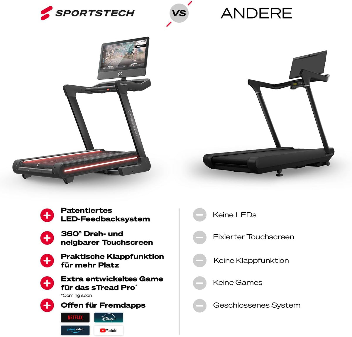 Sportstech sTread Pro: Klappbares Laufband, 20 km/h, 15% Steigung, mit Appl