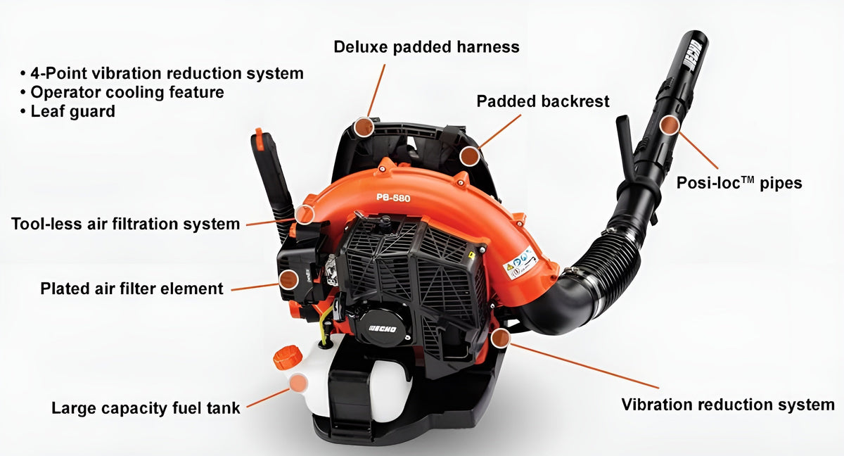 ECHO PB‑580H – 58.2cc Backpack Blower | 517 CFM & 216 MPH
