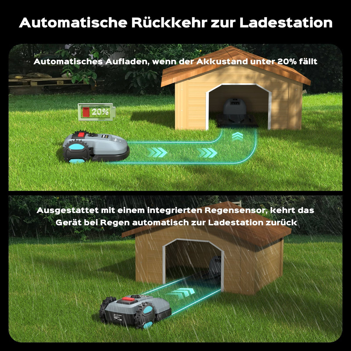 YARDCARE E400 Mähroboterf