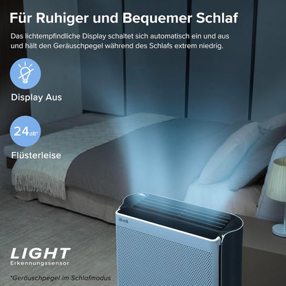 LEVOIT EverestAir Luftreiniger: Große Räume, Allergiker, Smart WiFi, Alexa, Leise 26dBd