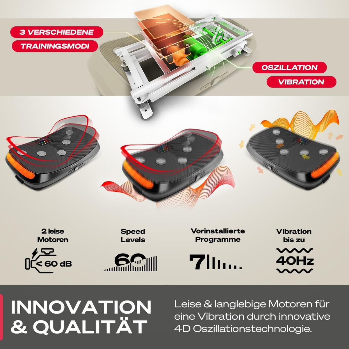 Sportstech VP400: 4D Vibrationsplatte mit Smart‑LED und Trainingsbändernl
