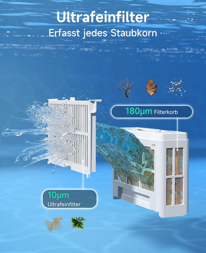WYBOT C2 Poolroboter Akku, Boden & Wand, bis 150㎡, Doppelfilter, 3 Motoren, Wandkletter, 183 Min, App, Schwarz-Grün Bf