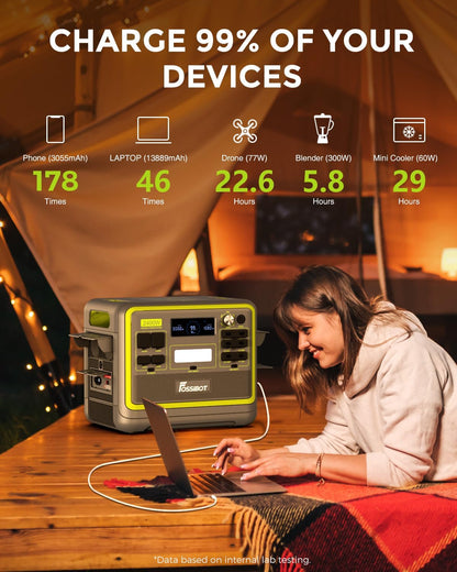 FOSSiBOT F2400 Powerstation 2048Wh, 2400W (4800W Peak), 3 AC Ausgängef