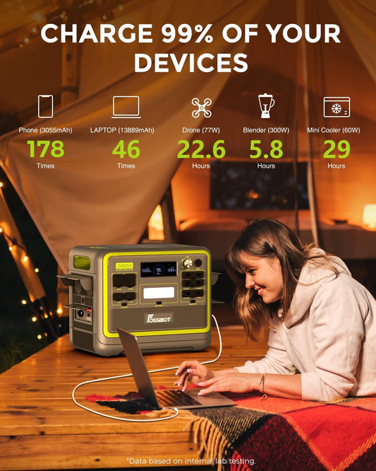 FOSSiBOT F2400 Powerstation 2048Wh, 2400W (4800W Peak), 3 AC Ausgängef