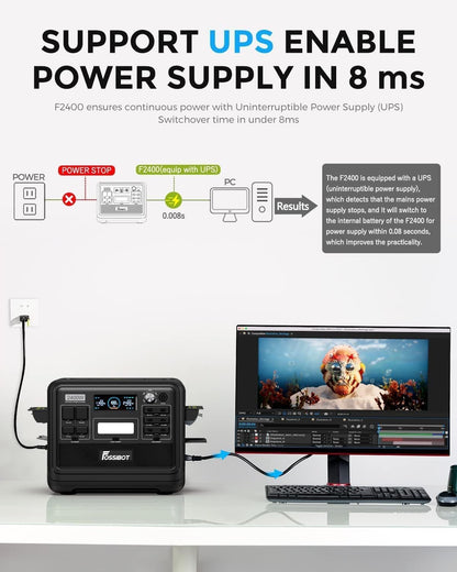 FOSSiBOT Powerstation 2048Wh LiFePO4, 2400W, USB & QCf