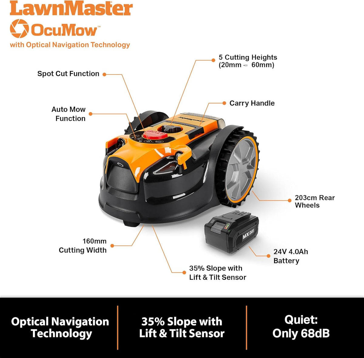 LawnMaster OcuMow™ 24V kabelloser Roboter-Rasenmäher & Trimmerf