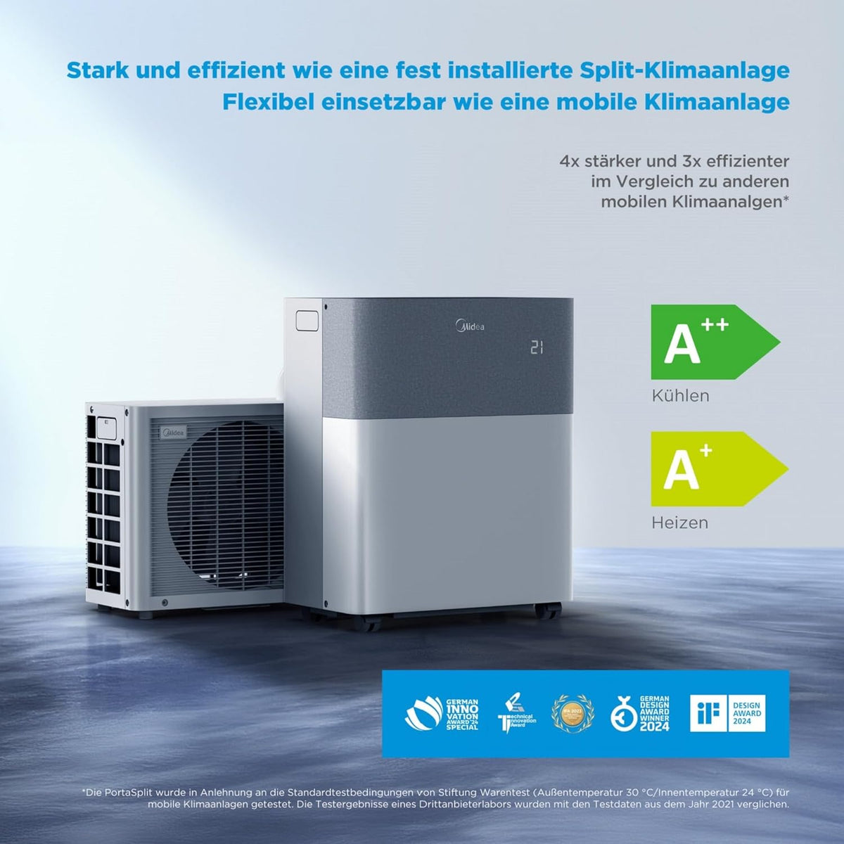 Midea PortaSplit Mobile Klimaanlage: Leise, Effizient, Kühlen, Heizen, Entfeuchtend