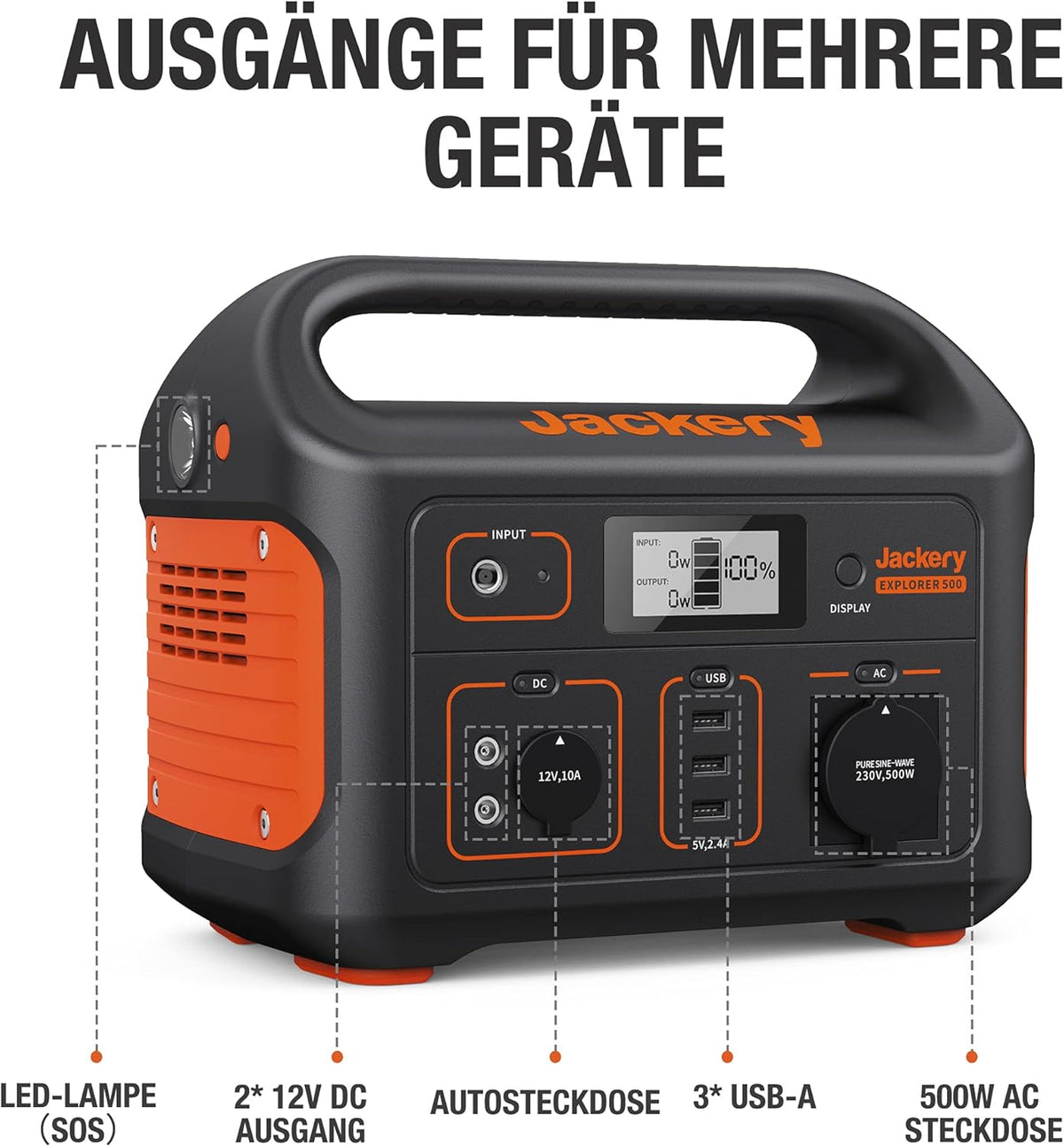 Jackery Explorer 500 Powerstation 518Wh, 500W (1000W Peak), USB & 230Vf