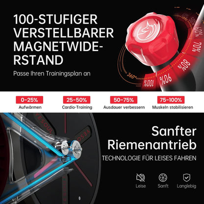 YESOUL G1M Plus: Leises Indoor‑Bike mit 21,5″ FHD‑Displayl