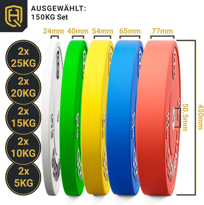 HQ Germany Premium Bumper Plates: 50mm Hantelscheiben Setl