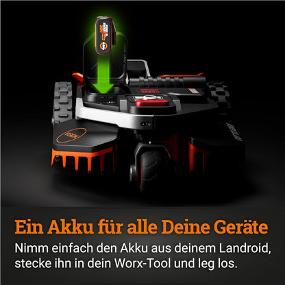 WORX Vision M800 Mähroboter 800 m² ohne Kabel, KI & Igelschutzf