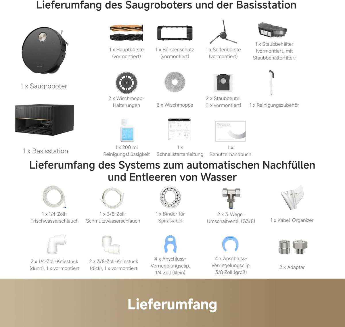 dreame X50 Master Saugroboter: Smart, Leistungsstark, Selbstentleerend, KI-Navigation, 20000 Pad