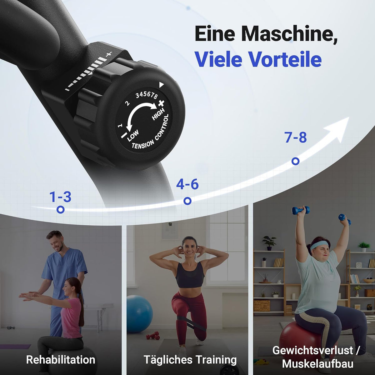 MERACH Liegeergometer: Heimtrainer mit Bluetooth und verstellbarer Rückenlehnel