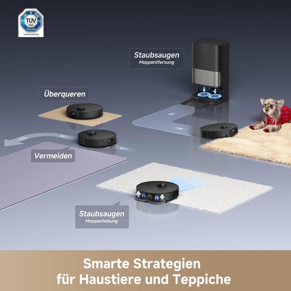 Dreame L40s Pro Ultra, 19,000Pa, Selbstreinigend, Hindernisvermeidung, Sprachsteuerungf