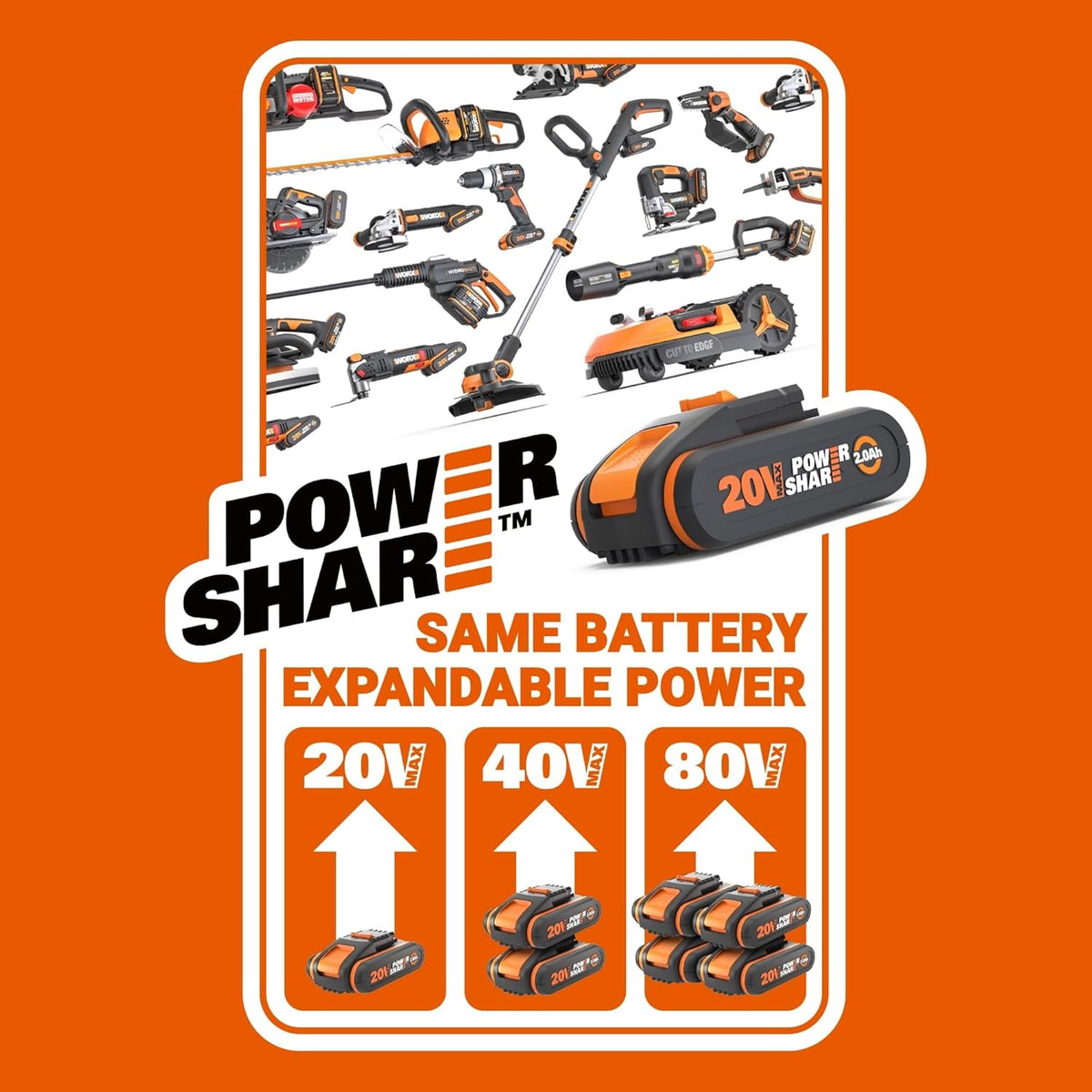 WORX WG749E Akku-Rasenmäher 40V, 46 cm, Radantrieb & Akku-Setf