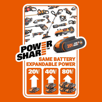 WORX WG749E Akku-Rasenmäher 40V, 46 cm, Radantrieb & Akku-Setf