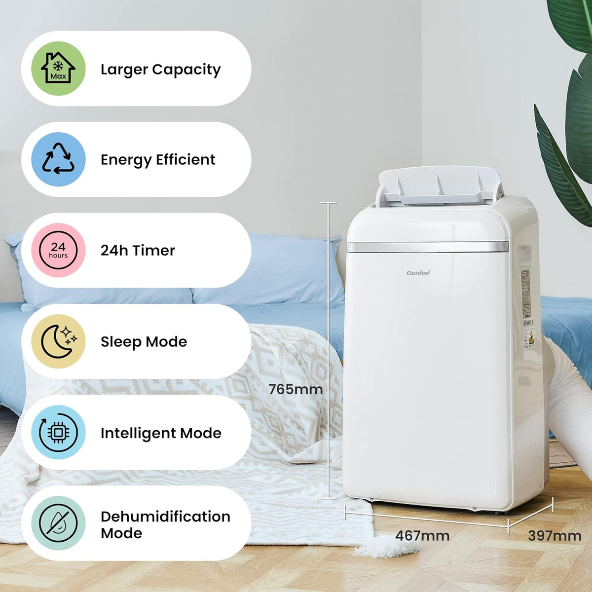 Comfee Mobiles Klimagerät Pro 10000 BTU 3-in-1: Effiziente Raumkühlung, Entfeuchtung, Ventilationd