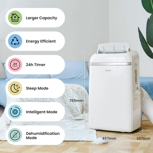 Comfee Mobiles Klimagerät Pro 10000 BTU 3-in-1: Effiziente Raumkühlung, Entfeuchtung, Ventilationd