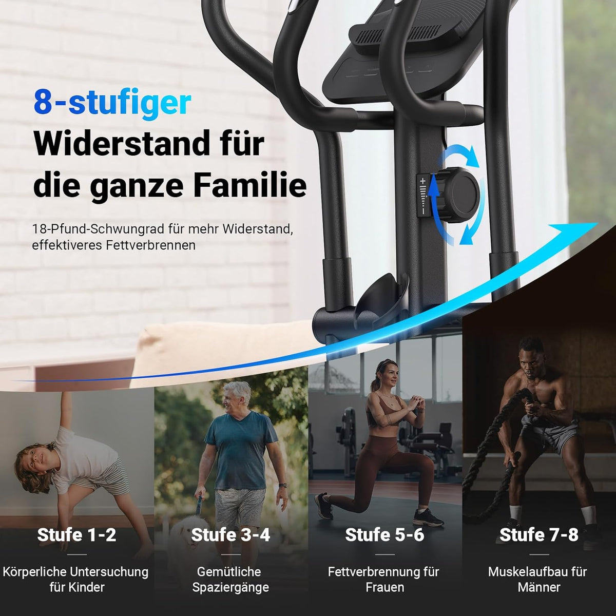 MERACH Heimtrainer Crosstrainer: Leise, Magnetisch, App, 8 Stufen, 160KG Kapazitätl