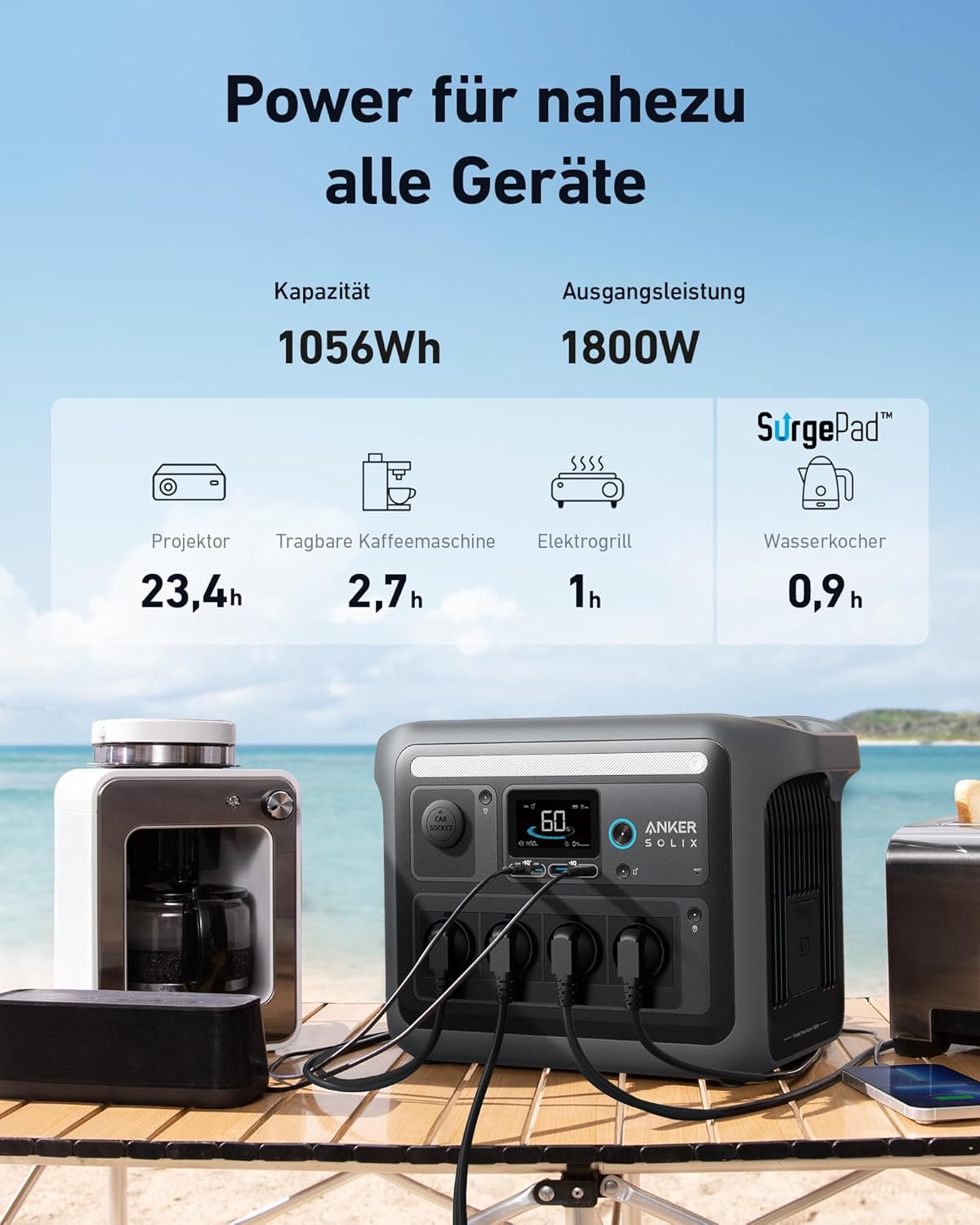 Anker SOLIX C1000 Powerstation 1056Wh, 1800W, mit Tasche & 4 AC-Steckdosenf