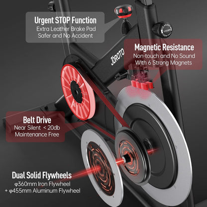 JOROTO X4S: Bluetooth Heimtrainer mit Magnetwiderstandl