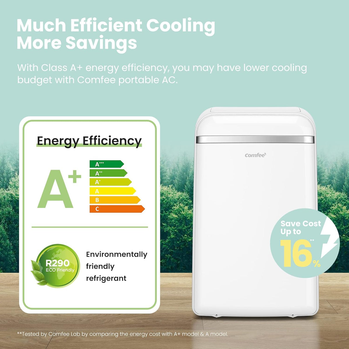 Comfee Mobiles Klimagerät Pro 10000 BTU 3-in-1: Effiziente Raumkühlung, Entfeuchtung, Ventilationd