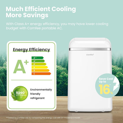 Comfee Mobiles Klimagerät Pro 10000 BTU 3-in-1: Effiziente Raumkühlung, Entfeuchtung, Ventilationd
