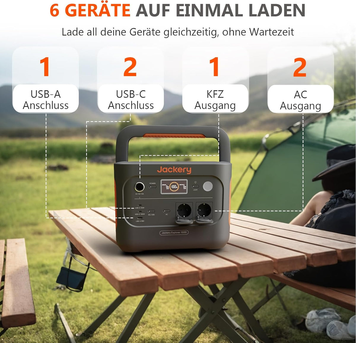 Jackery 1000 V2 Powerstation 1070Wh, 1500W, mit 200W Solarpanel & Schnellladungf