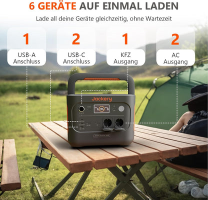 Jackery 1000 V2 Powerstation 1070Wh, 1500W, mit 200W Solarpanel & Schnellladungf