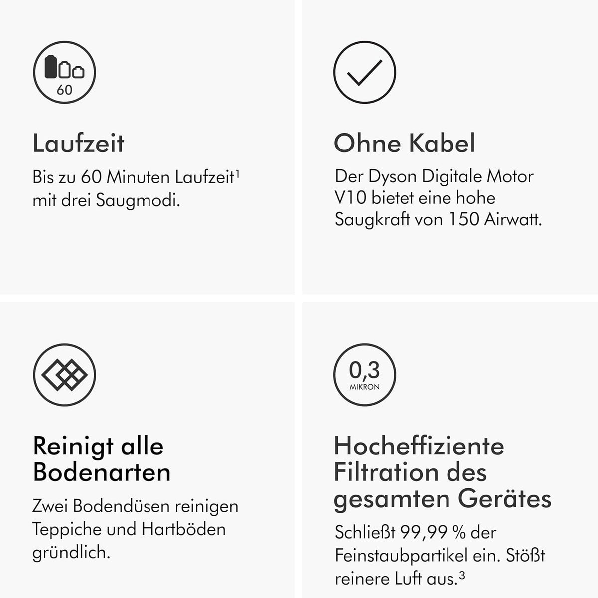 Dyson V10 Absolute Kabelloser Staubsauger: Leistungsstark, Vielseitig, Haar-Entwirrend, für Jedes Zuhaused