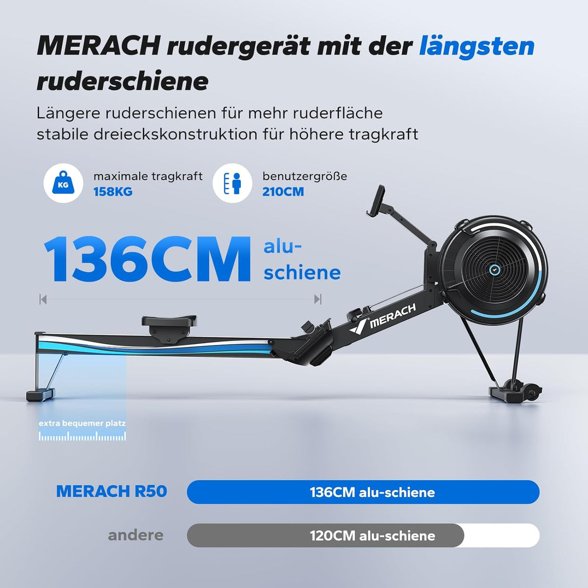 MERACH Rudergerät: Luftwiderstand, 10 Stufen & Appl