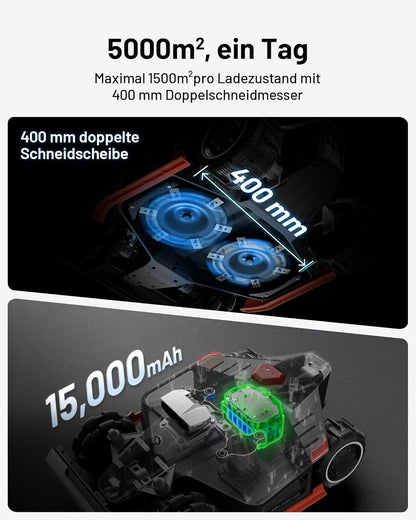 MAMMOTION LUBA 2 AWD 5000X Mähroboter 5000 m², NetRTK+Vision, ohne Kabel, 80 % Steigungf