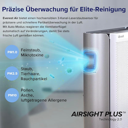 LEVOIT EverestAir Luftreiniger: Große Räume, Allergiker, Smart WiFi, Alexa, Leise 26dBd